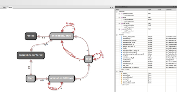 xaitControl lets you model your digital entity's behaviors as a set of hierarchies.