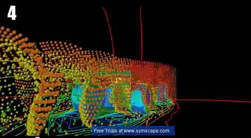 Scenario 4: CFD simulation of the air flow around a generic open wheel race car, from Richard at Symscape.