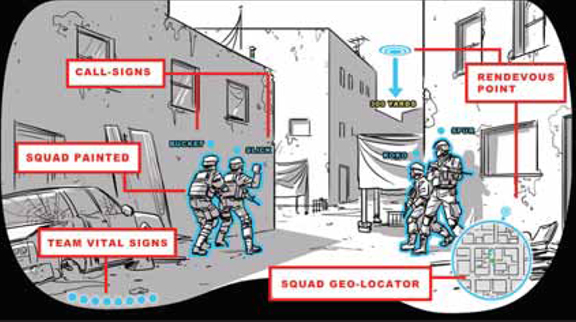 An illustration depicting a soldier's view through iARM goggles. (Image from Tanagram's report on iARM project for DARPA, http://spill.tanagram.com/downloads/iARM_Final_Report.pdf.)