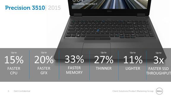 Dell Precision M3510 mobile workstation with new improvements (image courtesy of Dell).