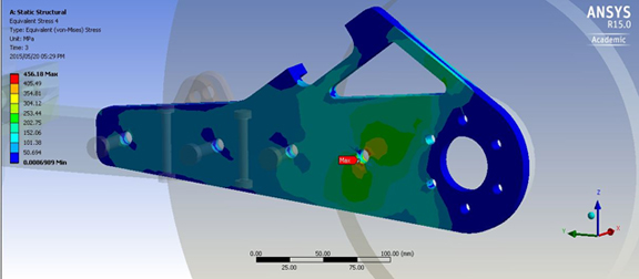 FEA Results on motor mounting plate- Maximum Loading conditions
