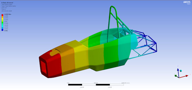 Maximum total deformation simulation was used to obtain torsional stiff ness for the monocoque vehicle body, an important factor in its performance.