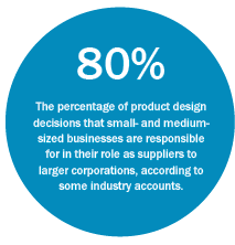 The percentage of product design decisions that small- and medium-sized businesses are responsible for in their role as suppliers to larger corporations, according to some industry accounts. 
