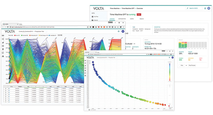 ESTECO Volta is a new web-based simulation collaboration application, designed to encourage collaborative engineering and knowledge management for the dispersed enterprise. Image courtesy of ESTECO.