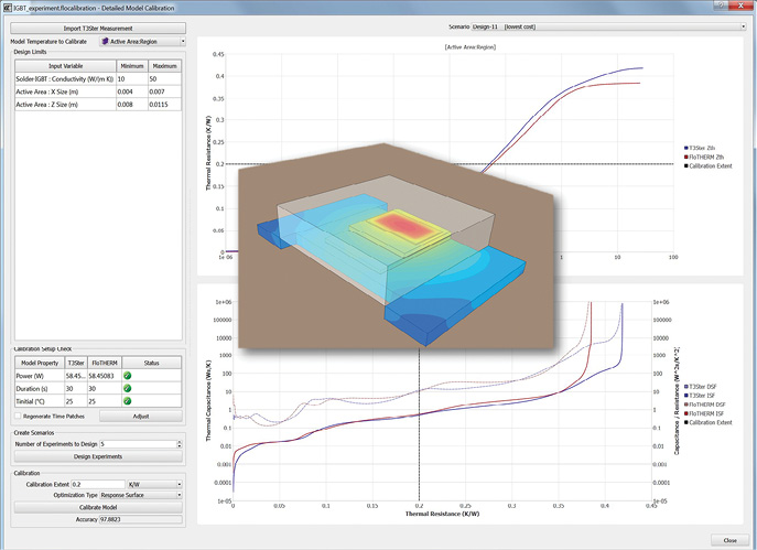 You can use FloTHERM’s automated method to calibrate simulation models to match transient thermal measurements recorded with the Mentor Graphics T3Ster hardware. Image courtesy of Mentor Graphics.