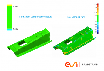 Using ESI PAM-STAMP, customer Aethra reached excellent correlation between the simulated part (after spring back compensation) and produced part (scanned data). Image courtesy of Aethra.