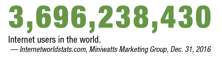 Internet users in the world. — Internetworldstats.com, Miniwatts Marketing Group, Dec. 31, 2016