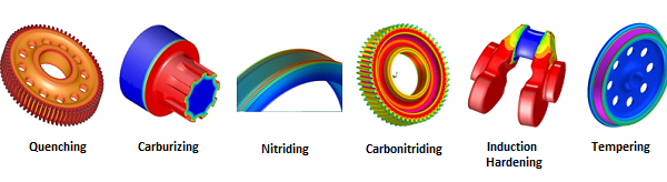 For heat treatment predictive applications, SYSWELD enables designers and engineers to simulate such processes as carbonitriding, carburizing (carburization) and quenching. Composite image courtesy of ESI Group.
