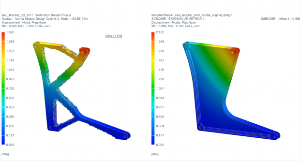 Topology optimization, powered by NX Nastran, used to reduce the weight of an airline seat structure. Image courtesy of Siemens.