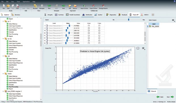 Altair’s HyperStudy software can facilitate design of experiments (DOE) analysis runs. Image courtesy of Altair.