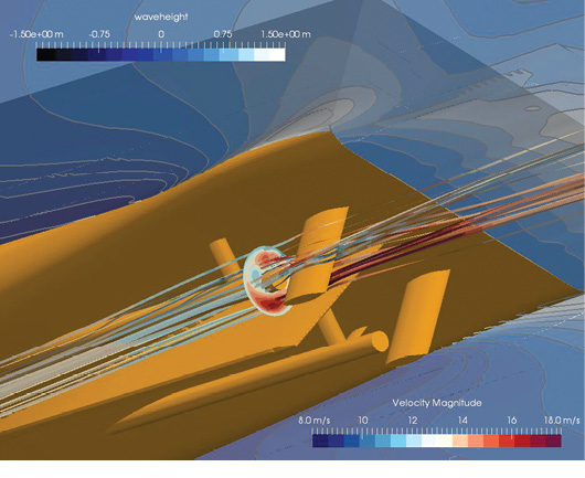 Shown is a propulsion simulation using a hybrid RANS-BEM coupling for the design of a RoPAX ferry.