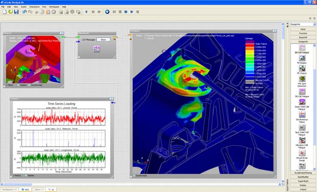 CAE Software's Weld Fatigue Prediction Improved