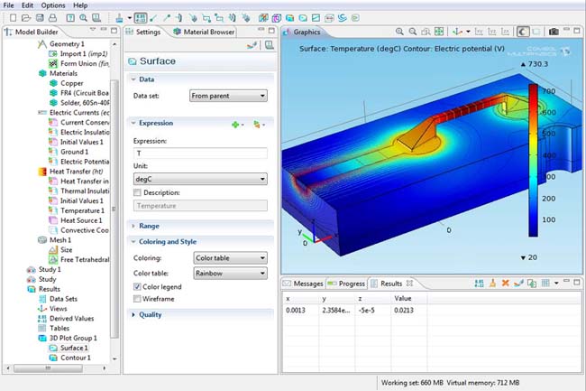 Check out the COMSOL Multiphysics Video