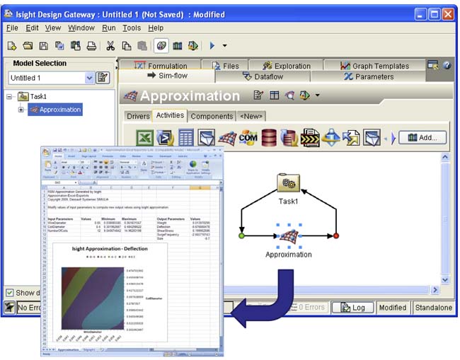 Dassault Systemes Delivers Isight 4.0 for Simulation Automation and Design Optimization 
