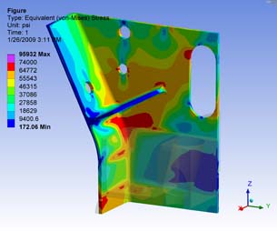ANSYS Workbench Delivers Concurrent Design and Analysis While Meeting Aggressive Development Schedule