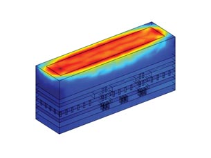 COMSOL’s Multiphysics Enables Quality Control Testing in Semiconductor Manufacturing