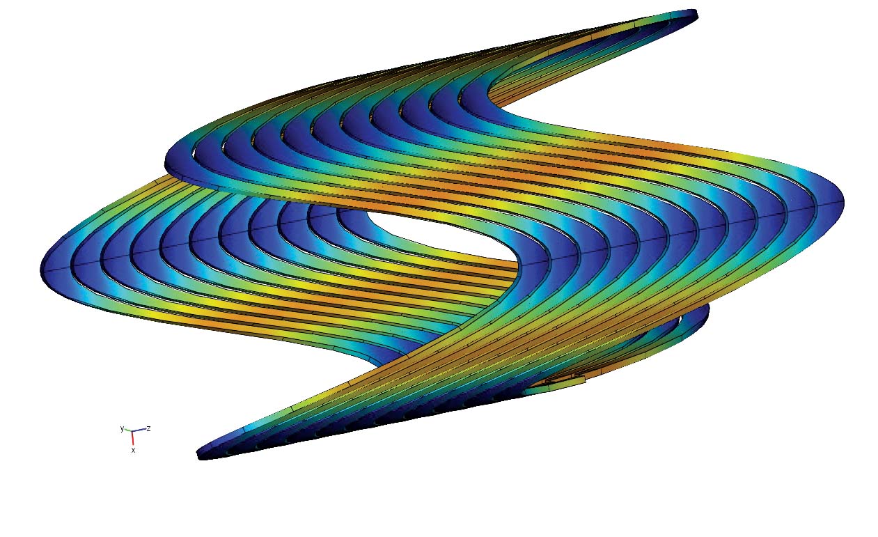 Designing New Magnet Technology: A Multiphysics Challenge