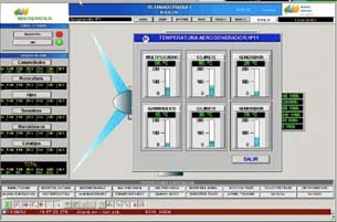 Iberdrola Ingeniería Chooses ARC Informatique´s PcVue Software for Control of Wind Farms