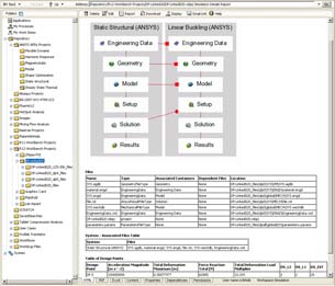 Knowledge Manager Captures, Manages Simulation Data and Best Practices