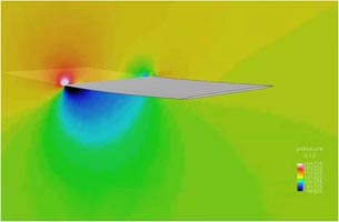 MSC.Software and ACUSIM Announce Direct Coupling of MD Nastran and AcuSolve 