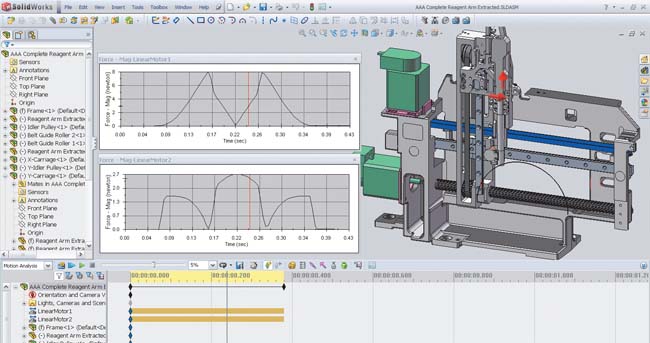 NI & SolidWorks Build a New Toolkit 