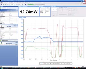 Ophir-Spiricon's New StarLab Laser Power/Energy Software Adds Support for Windows 7 64-bit and LabVIEW