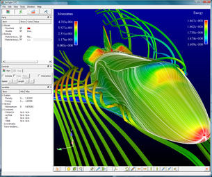 Post-Processor Tailored for CFD Users