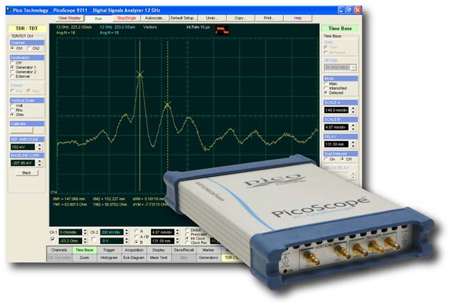 Saelig Debuts 12GHz TDR/TDT Sampling Oscilloscope 