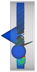 Simulate Large Models Under Nonlinear Response