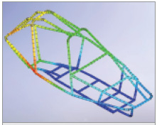 COSMOSWorks Designer can now analyze structural members in chassis using more efficient beam elements.