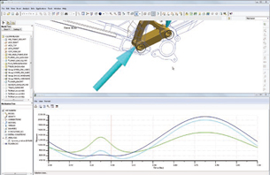 PTC Pro/E Mechanisms Dynamics showing graph and animated results for the mountain bike frame simulating the rear suspension absorbing 6 in. of travel. 